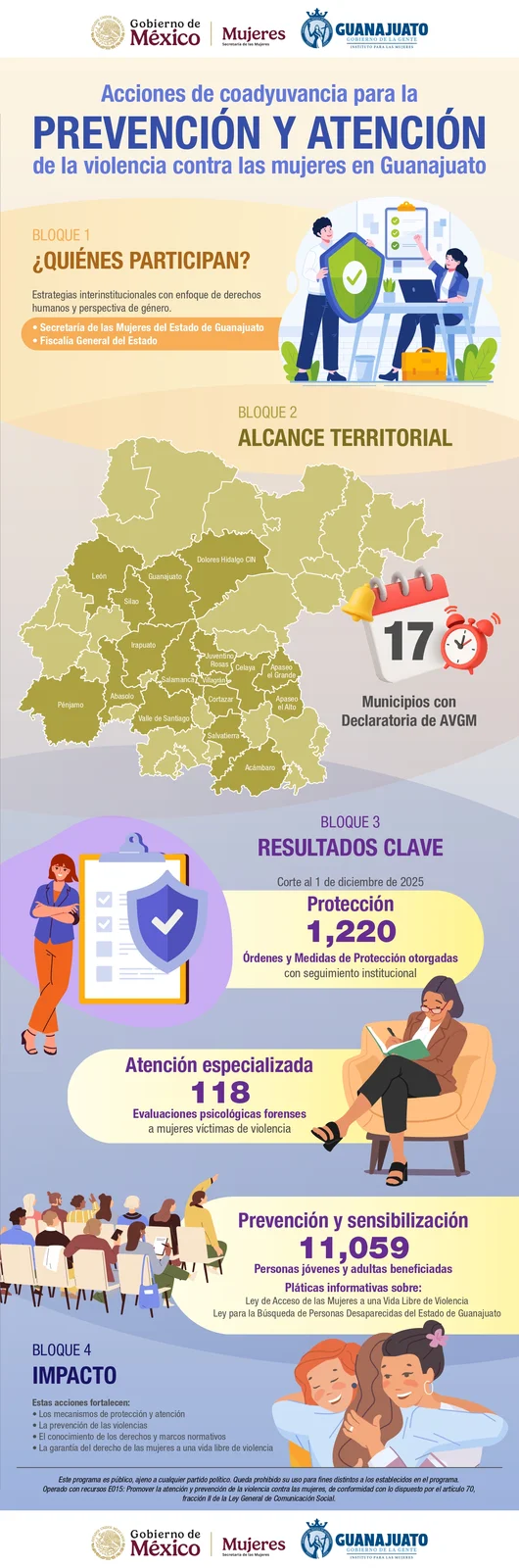 INFO ALERTA DE GENERO_page-0001